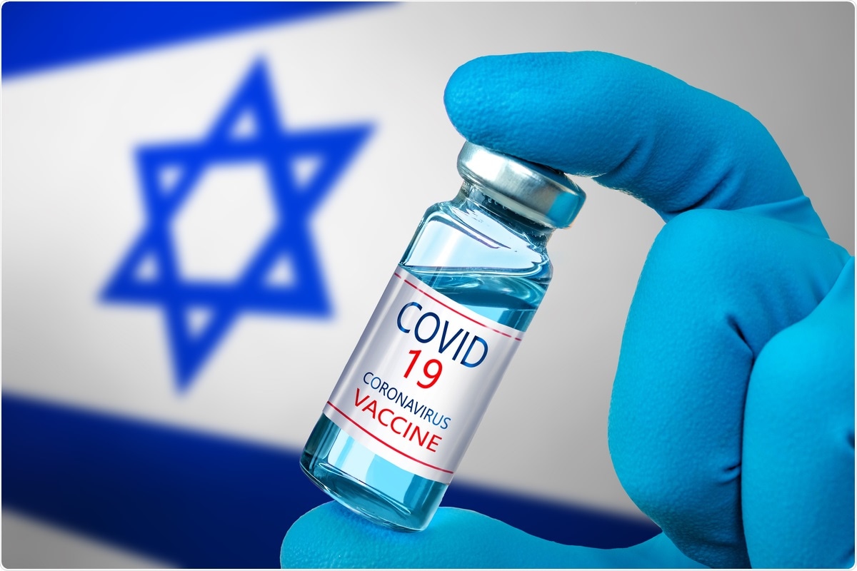 Corona vaccine